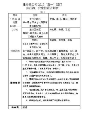 践行服务承诺,后勤集团建安总公司开展节前安全检查